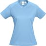 Ladies Sprint T-Shirt, BIZ-7101