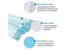 Disposable Protective 3-Ply Face Mask, F0001
