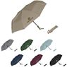 Serendipio Milestone Auto-Open Compact Umbrella, UM-SD-33-B
