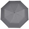 Serendipio Milestone Auto-Open Compact Umbrella, UM-SD-33-B