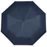 Serendipio Milestone Auto-Open Compact Umbrella, UM-SD-33-B