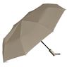 Serendipio Milestone Auto-Open Compact Umbrella, UM-SD-33-B